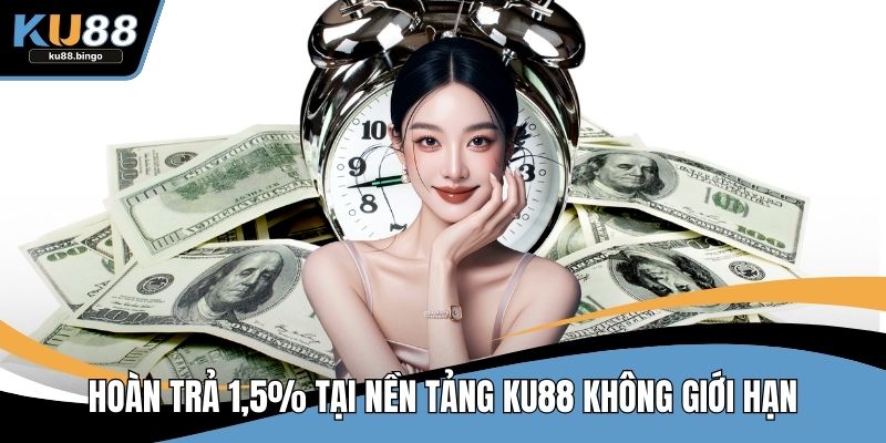 Hoàn Trả 1,5%